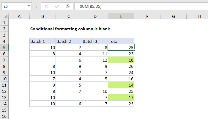 Excel Conditional Formatting Formula For Blank Cells - Riset